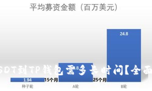 转USDT到TP钱包需多长时间？全面解析