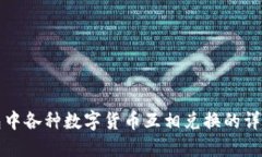 TP钱包中各种数字货币互相兑换的详细指南