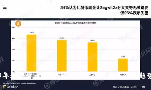 2023年数字货币市场：增速下降的原因与未来趋势解析