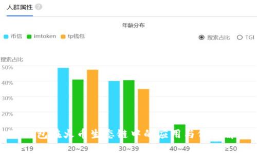 TP钱包在火币生态链中的应用与价值解析