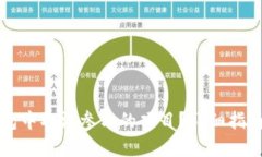 如何在TP钱包中取消参与的项目？详细指南与实用