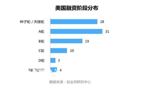 TP钱包打开网址闪退的原因及解决方法分析