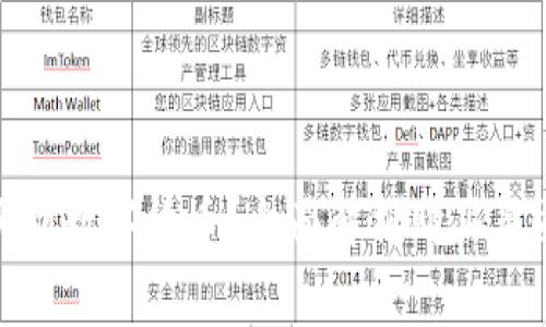 在哪里可以买到数字货币？全面解析购买渠道与注意事项