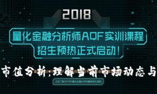数字货币市值分析：理解当前市场动态与未来趋势