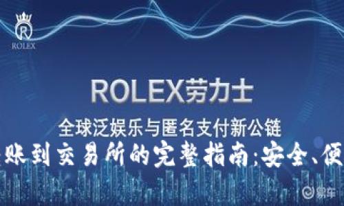 TP钱包跨链转账到交易所的完整指南：安全、便捷及步骤解析
