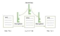 TP钱包下载免费吗？全面解析及使用指南