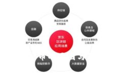 TP钱包出现新币的原因与解决方法解析