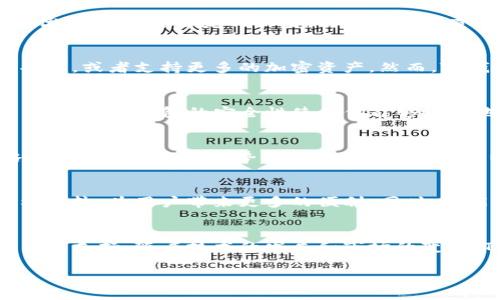    TP钱包如何显示交易所价格？全方位解读  / 

 guanjianci  TP钱包, 交易所价格, 加密货币  /guanjianci 

 什么是TP钱包？ 
 TP钱包是一款广受欢迎的加密货币钱包，因其易用性和安全性而备受青睐。用户可以在该平台上安全存储各种加密资产，包括以太坊、比特币等主流货币。除了基本的转账功能，TP钱包还提供了与多个交易所的接口，以帮助用户跟踪市场行情。 

 TP钱包的优势 
 在众多的钱包选择中，TP钱包因其独特的功能而脱颖而出。它不仅支持多种加密货币，还允许用户查看实时市场价格。通过连接到不同的交易所，TP钱包能够为用户提供全面的市场数据，帮助他们做出更明智的交易决策。此外，用户界面友好，使得即使是新手也能轻松上手。 

 如何在TP钱包中显示交易所价格？ 
 显示交易所价格的功能不仅为用户提供了即时的市场信息，还能提高其交易效率。要在TP钱包中查看交易所价格，用户可以按照以下步骤操作： 
ol
    li打开TP钱包应用程序。/li
    li在主界面，找到“市场”或“行情”选项。/li
    li选择您感兴趣的加密货币。/li
    liTP钱包会自动连接到有关的交易所，显示当前的市场行情。/li
/ol
 通过这一简单的流程，用户可以快速获取所需的信息，随时掌握市场动态，为交易决策提供依据。 

 交易所价格的实时性与准确性 
 在加密货币市场中，实时性和准确性至关重要。TP钱包通过与多个主流交易所的实时数据接口，确保用户能够获取最新的市场信息。这种及时的数据更新可以帮助用户把握最佳的交易时机，从而提高利润的可能性。 

 价格波动与用户决策 
 价格波动是加密货币市场的常态。TP钱包的价格显示功能可以清晰地展示市场的趋势，帮助用户做出更为理性的决策。例如，当某一币种的价格大幅上涨时，用户可通过该功能迅速判断是否要买入或卖出。 

 如何自定义交易所设置？ 
 对于一部分有经验的用户来说，TP钱包提供了自定义交易所的功能。用户可以选择他们最常用的交易所，并为这些交易所设置优先级。通过自定义设置，用户可以在查看行情时，首先看到他们关注的交易所价格，提升使用体验。 

 TP钱包与其他钱包的比较 
 TP钱包虽然有很多优势，但市场上还有许多其他钱包，它们各自也有独特的功能。例如，有的钱包可能提供更强大的隐私保护功能，或者支持更多的加密资产。然而，TP钱包因其良好的用户体验和多样化的功能，使得用户不必在安全与便利之间做出选择。 

 用户评价与社区反馈 
 在加密货币社区中，TP钱包获得了许多正面的评价。用户们普遍认为其提供的实时价格功能极大地方便了交易。同时，很多用户表示，TP钱包的安全性使他们能够放心地管理自己的资产。也有一些用户提出了一些改进建议，希望能在未来的版本中看到更多的功能。 

 微信公众号与社区支持 
 TP钱包的官方微信公众号和社区也是用户获取帮助和最新信息的重要渠道。用户可以在这些平台上找到使用教程、交易策略以及最新的市场走势分析。此外，用户还可以通过社区交流，分享经验，解决问题。 

 未来发展方向 
 随着区块链技术的不断进步和市场的变化，TP钱包的功能也在不断更新。未来，预计将加入更多的交易所，以提供更详细的价格比较，为用户带来更多的便利。同时，可能会增加更多的分析工具，帮助用户在实际交易中做出更科学的决策。 

 结论 
 总而言之，TP钱包通过与多个交易所的连接，提供了实时的市场价格，这不仅提高了用户的交易效率，也为他们提供了更多的决策支持。随着技术的发展和市场的变化，TP钱包未来的潜力无限，值得每位加密货币爱好者关注和使用。可以预见，TP钱包将在未来的市场中继续发挥着重要的作用。 

（以上内容为概述，具体使用时可根据实际情况与用户需求进行调整，确保内容不仅丰富且有实际价值。）