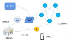 如何从TP钱包转出OK链的数字货币：详细步骤与注