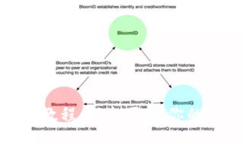 TP钱包密码修改教程：轻松更改你的TP钱包安全密码