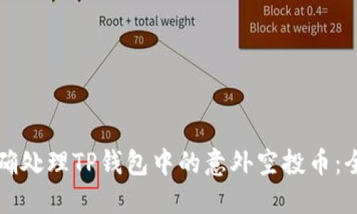 如何正确处理TP钱包中的意外空投币：全面指南