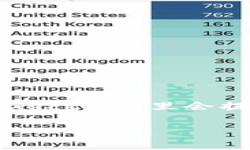 关于bbm（Bull Bitcoin Money）作为数字货币的价格，确切的价值会因市场波动而变化。建议您查看实时的交易平台，如CoinMarketCap或CoinGecko，那里会提供最新的市场价格、交易量和历史数据。请注意，数字货币市场非常不稳定，价格可能会迅速波动，因此在投资前务必进行充分的研究和风险评估。

如果您需要更详细的信息或历史数据，请提供明确的需求或方面，我将很乐意为您提供帮助。