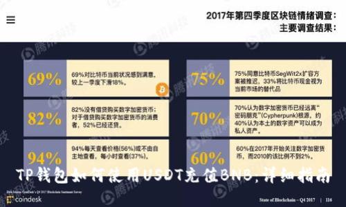 TP钱包如何使用USDT充值BNB：详细指南
