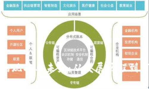 数字货币圈的现状与未来：从发展历程到市场趋势分析