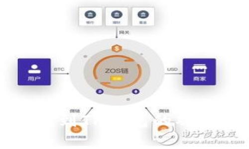 如何找到TP钱包的观察模式