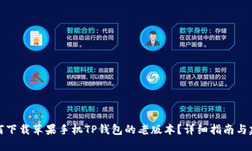 如何下载苹果手机TP钱包的老版本？详细指南与建议