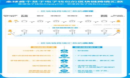 如何删除TP钱包中的空投币：一步一步指南