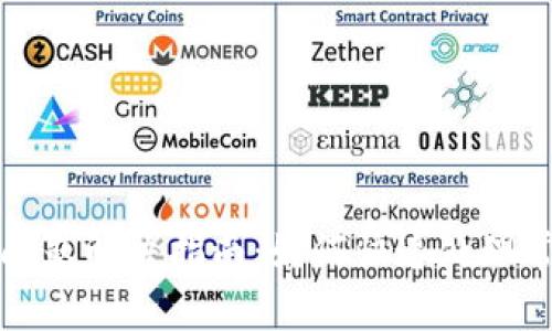 TP钱包兑换问题解决指南：如何快速处理常见兑换故障
