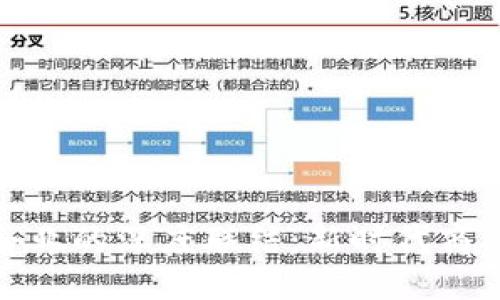 数字货币与企业的深度联结：新时代商业模式的转变