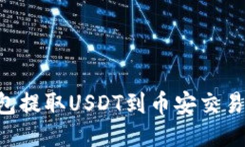 如何通过TP钱包提取USDT到币安交易所：全方位指南