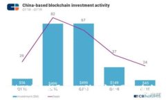 如何通过TP钱包提取USDT到币安交易所：全方位指