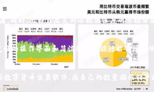   2023年最受欢迎的数字货币交易软件推荐 / 
 guanjianci 数字货币, 区块链, 交易软件 /guanjianci 

数字货币的兴起
在过去的十年里，数字货币的概念逐渐走入公众视野，从比特币的诞生到一系列altcoins的出现，这一金融工具正在深刻改变我们对资金的认知和管理方式。在这个数字化的时代，越来越多的人开始关注如何通过数字货币获得投资回报。然而，掌握这些数字资产并不仅仅依靠购买，还需要借助数字货币交易软件来实现高效、安全的交易。

数字货币交易软件的角色
数字货币交易软件不仅是买卖数字资产的平台，更是了解市场动态、进行投资分析和管理资产的重要工具。选择适合的交易软件无疑是每位投资者必须考虑的关键因素。

2023年市场上最受欢迎的数字货币交易软件
以下是一些在2023年备受推崇的数字货币交易软件，它们凭借稳定的性能和丰富的功能吸引了大量用户：

1. Binance（币安）
币安是全球最大的加密货币交易所之一，以其高流动性和用户友好的界面著称。其提供的交易功能涵盖现货交易、合约交易、期货交易等多种模式，适合不同层次的投资者使用。此外，币安还推出了自己的币种BNB，用户可以通过持有BNB享受交易手续费的折扣，提升了用户体验。

2. Coinbase（科币）
作为最早以用户友好著称的交易平台之一，Coinbase以其简单的注册流程和直观的操作界面获得了大量新手用户的喜爱。它支持多种主流数字货币的交易，并提供清晰的市场行情和交易记录，方便用户管理自己的投资组合。

3. Kraken（克拉肯）
Kraken是一款以安全性和专业性见长的平台，特别适合那些有一定投资经验的用户。它提供多种高级交易功能，如保证金交易和期货交易，以及丰富的市场分析工具，让投资者能够做出更明智的决策。

4. KuCoin（库币）
库币凭借其丰富的数字资产选择和资源众多的交易对而受到欢迎。软件界面简洁，操作方便，并提供多种交易工具来帮助用户进行更准确的分析和交易。此外，库币还推出了一系列创新的金融产品，包括Staking和借贷功能，增加了投资的灵活性。

5. Bitfinex（比特菲尼克斯）
作为老牌的数字货币交易平台，比特菲尼克斯强调专业的交易体验，特别适合大宗交易者。其支持杠杆交易和多种交易类型，吸引了不少专业投资者。同时，比特菲尼克斯还提供深度的市场分析，帮助用户把握行情变化。

如何选择合适的数字货币软件
选择数字货币交易软件时，用户应该考虑多个因素，包括安全性、交易费用、支持的币种、用户界面以及客户服务等。比如，对于新手用户而言，更加友好的操作界面和简洁的功能设计能够增强他们的交易体验。而对于经验丰富的交易者来说，支持高级交易功能和提供强大的市场分析工具的交易软件将更加符合他们的需求。

总结
在快速发展的数字货币市场中，选择合适的交易软件是成功投资的重要一步。希望每位投资者可以根据自身的需求和目标，可能更充分地利用这些数字货币交易软件，为自己的投资旅程铺平道路。随着技术的进步和市场的发展，未来也将有更多新兴的软件出现，值得大家持续关注和了解。