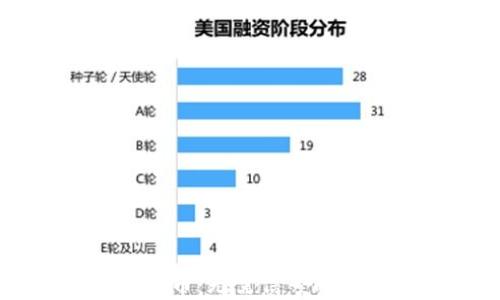 
央行数字货币：无需信号的新时代货币