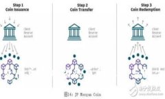TP钱包闪兑不成功的原因解析与解决方案