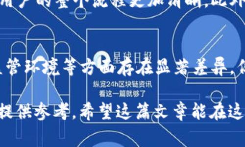 数字货币和医药对比图是一个富有挑战性的主题，它涉及到现代技术与传统行业之间的关系。此类对比图通常需要涵盖多个方面，包括市场动态、技术运用、监管环境、投资回报等。在下面的内容中，我将详细探讨数字货币和医药行业的各方面差异和联系，同时使用多样化的句式结构和情感化的表达来增强文本的吸引力。

数字货币与医药行业的深入对比

市场动态
数字货币市场在过去几年中经历了快速增长，吸引了大量的投资者与用户。比特币、以太坊等知名数字货币的价格波动频繁，投资机会与风险并存。与此同时，医药行业相对成熟，市场相对稳定，但随着新技术的引入，尤其是生物技术和人工智能的应用，医药行业也在快速演变。

技术运用
数字货币依托于区块链技术，确保交易的透明性与安全性，防止听从网络中的不当行为。而在医药行业，科技的进步使得药物研发和生产流程更加高效。例如，基因编辑技术的进步使得个性化医疗成为可能，治疗方案的制定可以更加精确。

监管环境
面对数字货币的飞速发展，各国政府纷纷采取措施，以出台政策对其进行监管。虽然这一领域的监管仍处于试探阶段，但合规性与透明度正逐步提升。相比之下，医药行业的监管体系已经非常成熟，涉及到药品的安全性、有效性测试等多方面内容，监管机构如FDA等在其中发挥重要角色。

投资回报
数字货币市场存在极高的波动性，相应的投资回报也具有较大的不确定性。投资者可能在短时间内获得巨额回报，也可能面临巨额亏损。而在医药行业，虽然投资回报相对稳定，但风险与收益也依赖于研发成功率，一项药物的研发周期长且费用高昂。对于投资者而言，了解这些差异至关重要。

市场接受度
尽管越来越多的人接受数字货币作为支付手段，但在一些地方，传统的支付方式依然占主导地位。而医药行业作为人们生活中不可或缺的一部分，其产品几乎被所有人接受和依赖，因此在推广和应用上更具基础。

文化与社会影响
数字货币的崛起不仅影响了金融市场，还引发了一场关于财富、技术和传统观念的讨论。许多人因此而改变了对钱的看法。另一方面，医药行业则直接关系到人类的健康，它的进步与创新对于提升生活质量、延长寿命有着重要的影响。无论是数字货币还是医药行业，它们在现代社会中各自承担着重要的职能。

未来展望
展望未来，数字货币和医药行业可能会在多个领域进行交融。区块链技术的引入可能会为医药供应链带来透明度和效率，使得药品从生产到终端用户的整个流程更加清晰。此外，随着数字货币的日益普及，医药行业可能也会考虑更灵活的支付方式，使消费者的支付体验更加顺畅。

结论
总的来说，数字货币与医药行业的对比让我们看到了两个完全不同的领域如何在现代社会中发挥各自的作用。虽然它们在市场动态、技术应用、监管环境等方面存在显著差异，但也在不断吸引着人们的关注。未来这两者的交汇，可能会为社会的创新发展带来更多的可能性。

“数字货币和医药”这一主题是当今社会中极具重要性的领域。理解它们之间的对比，不仅能够帮助我们更好地把握市场动态，更能为未来的创新提供参考。希望这篇文章能在这个探讨中给予您启发和帮助！