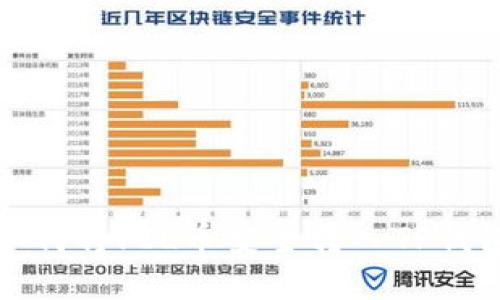 如何将FIL币安全转入TP钱包