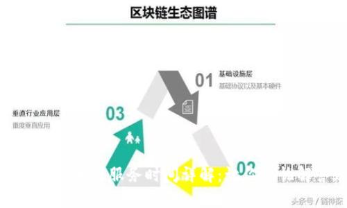 TP钱包在线客服服务时间详解：让你无忧解答疑虑