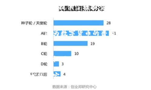  数字货币加密视频教学: 完整指南与实用策略 / 

 guanjianci 数字货币,加密货币,视频教学 /guanjianci 

什么是数字货币？
数字货币通常是指以电子形式存在的货币，不同于传统的纸币和硬币，其交易和认证过程完全依赖于网络技术。随着科技的不断进步和互联网的发展，数字货币逐渐走入了人们的日常生活中。在数字货币的广泛类别中，加密货币，如比特币、以太坊等，以区块链技术为基础，确保了交易的安全性和透明性。

加密货币的优势
加密货币的流行并非偶然，其背后隐藏着多重优势。首先，去中心化的特点使得用户不再依赖传统银行或金融机构，能够自主掌握自己的资产。其次，通过加密技术，交易过程中的安全性得到了极大的提升，用户的资金不容易受到黑客攻击。同时，加密货币的全球性允许用户跨国界轻松转账，降低了交易费用，提升了资金流动的效率。

为什么选择视频教学？
在当今信息爆炸的时代，学习方法的多样化成为一种趋势。视频教学，作为一种高效且直观的学习方式，吸引着越来越多的人。通过生动的画面和详细的讲解，学生能够更好地理解复杂的概念。尤其是在数字货币这一快速发展且技术性强的领域，视频教学能够帮助用户迅速掌握关键知识，无论是新手还是有经验的投资者。

视频教学的内容安排
制作数字货币的加密视频教学，应合理安排内容，使之既系统又丰富。首先，可以从基础知识入手，向观众解释什么是加密货币，区块链技术的工作原理，以及主流的数字货币种类与特点。其次，应该涵盖实际操作环节，例如如何注册交易所，如何安全存储数字货币，如何进行交易，甚至如何分析市场趋势。

学习加密货币需要注意什么
虽然视频教学提供了众多便利，但在学习加密货币时仍有几点需要特别注意。首先，由于市场波动性大，投资者必须保持冷静，避免因一时冲动而做出错误决策。其次，要关注信息来源的可靠性，尽量选择那些权威的机构和专家制作的教学内容。此外，加强对市场的研究和分析，及时更新自己的知识储备也是非常重要的，因为数字货币领域变化迅速。

如何选择合适的教学视频
面对海量的教学视频，尤其是在网络平台上，选择合适的资源至关重要。观众可以通过查看视频的播放量、点赞数和评论来判断教学内容的质量。同时，关注讲解者的专业背景和经验也是一个很好的选择依据。选择那些内容清晰、结构合理、案例丰富的视频，可以更有效地促进学习。

实践与理论结合的学习方法
在数字货币的学习过程中，理论与实践的结合非常重要。仅仅观看视频无法真正掌握技能，通过模拟交易、参与真实交易等实践经验，更能加深对内容的理解。有些平台还提供了模拟交易的功能，让用户可以在风险极小的环境中练习和实验，掌握交易的基本技巧。

未来展望：数字货币的发展趋势
随着技术的演进和用户需求的变化，数字货币的未来发展将会愈发精彩。越来越多的传统企业开始接受数字货币作为支付方式，政府机构的监管政策也在逐步完善。这为数字货币的普及创造了良好的条件。此外，随着加密技术的进步和新型应用的出现，数字货币的功能和应用场景将不断拓展，或许会引领我们进入一个全新的金融时代。

结语
总的来说，数字货币加密视频教学不仅为新手提供了入门指导，也为有经验的投资者提供了深入的市场洞察。通过合适的选择与系统的学习，任何人都能够在这个充满机遇的领域中探索与成长。希望大家能够在数字货币的世界中，把握每一个机会，实现财务自由。

随着对数字货币理解的深入，用户不仅能获得经济上的潜在收益，还能够在学习的过程中享受到知识积累的乐趣。最后，祝愿每位学习者都能乔装成数字货币领域的专家，收获属于自己的成功之路。
