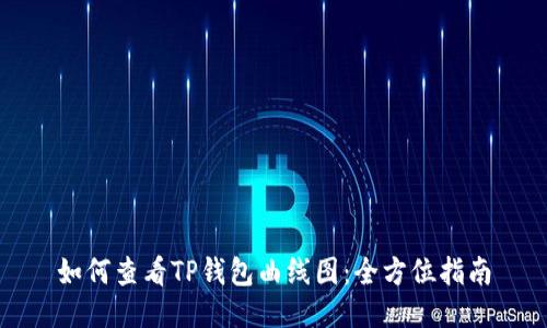 如何查看TP钱包曲线图：全方位指南