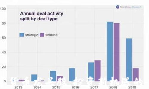 
成都数字货币龙头股：投资新机遇的全景分析