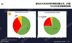 TP钱包充币到交易所的详细指南