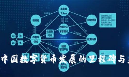 2022年中国数字货币发展的里程碑与未来展望