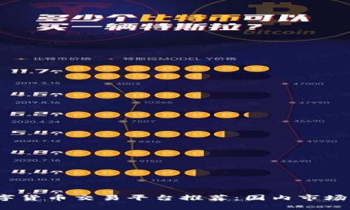 2023年最佳数字货币交易平台推荐：国内市场分析与选择指南