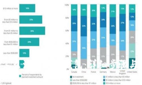 XRP怎么添加到TP钱包：详细步骤与技巧