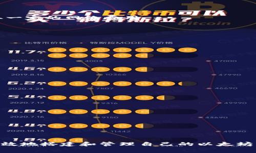   如何搭建以太坊钱包：全面指南与实用技巧 / 

 guanjianci 以太坊, 区块链, 钱包搭建 /guanjianci 

引言
在数字货币快速发展的今天，以太坊（Ethereum）作为区块链领域的重要组成部分，不仅为我们提供了一个去中心化的平台，还赋予了我们无限的可能性。搭建自己的以太坊钱包，不仅能够更安全地存储和管理你的数字资产，同时也让你对加密货币的使用有更深入的了解。这篇文章将为你提供详细的步骤与内容，帮助你顺利搭建自己的以太坊钱包。

一、什么是以太坊钱包？
以太坊钱包是一个数字钱包，用于存储以太币（ETH）和以太坊平台上各种基于ERC-20标准的代币。它的主要功能是在区块链上记录你的交易，生成新地址，并管理你的数字资产。与传统银行账户不同的是，以太坊钱包是去中心化的，意味着没有中心化机构可以控制或干预你的资金。

二、选择合适的钱包类型
在开始搭建以太坊钱包之前，你需要了解不同钱包类型的特点。主要有以下几种：
ul
    listrong软件钱包/strong：包括桌面钱包、手机钱包和网页钱包。这类钱包通常使用方便、功能丰富，但相对来说安全性稍弱，容易受到网络攻击。/li
    listrong硬件钱包/strong：这类钱包以冷存储的形式存在，可以有效防止黑客攻击。它们通常安全性较高，推荐用来存储比较大的资金。/li
    listrong纸钱包/strong：通过打印纸质二维码的形式存储你的私钥和公钥。这种方式虽然物理上很安全，但丢失或损坏可能导致资产无法找回。/li
/ul
选择合适的钱包类型取决于你的需求、风险承受能力以及资产管理方式。如果你只是偶尔交易，可以选择软件钱包，更方便快捷；如果你是重度用户，硬件钱包可能更为合适。

三、搭建软件钱包的步骤
以下是搭建以太坊软件钱包的详细步骤：

h41. 下载钱包应用/h4
选择一个受欢迎的以太坊钱包应用，如emMetaMask/em或emTrust Wallet/em。在官方网站上下载相应的应用程序，确保安全性。

h42. 安装和设置/h4
按照安装指引进行操作，安装完毕后打开应用。通常需要设置一个强密码，以保护你的钱包安全。

h43. 创建新钱包/h4
在设置界面选择“创建新钱包”，系统会生成一个助记词，这是恢复钱包的关键。请务必将其保存在安全的地方，切勿与他人分享。

h44. 备份钱包/h4
在钱包创建完成后，系统会提示你备份助记词。建议你在离线环境中进行录入，手写并妥善保存，确保万无一失。

h45. 获取以太坊地址/h4
创建完成后，你将获得一个以太坊地址。这个地址是接收和发送以太币的唯一标识。记下并妥善管理这个地址。

四、如何存入和提取以太坊
h41. 存入以太坊/h4
要向你的以太坊钱包存入资金，你需要获取其他用户或交易所的以太坊，并通过你的以太坊地址来接收。可以选择在交易所进行购买或从朋友那里获取。

h42. 提取以太坊/h4
如果想要将以太坊转移到其他地址，只需在钱包中找到“发送”或“转账”的选项。输入对方的以太坊地址和转账金额，确认后进行交易。请注意，转账过程中会收取一定的网络费用。

五、钱包安全性维护
构建以太坊钱包后，安全性意识极为重要。以下几个小贴士可以帮助你更安全地使用钱包：
ul
    li定期更新钱包应用，确保使用最新版本。/li
    li不要在公共Wi-Fi下进行钱包操作，尽量使用安全的网络环境。/li
    li激活双重认证功能，增强账户安全性。/li
    li定期备份助记词，并存放于不同的安全地方。/li
/ul

六、常见问题解答
h41. 有哪些常见的以太坊钱包应用？/h4
使用广泛的以太坊钱包应用包括MetaMask、MyEtherWallet、Trust Wallet等，每种 wallets 适用于不同的用户需求。

h42. 如何恢复钱包？/h4
如果你丢失了访问钱包的方式，可以通过备份的助记词重建钱包。务必按顺序输入助记词，系统将重新生成你的钱包。

h43. 以太坊钱包不能发送和接收资产怎么办？/h4
如果你无法进行交易，首先检查网络连接。若网络无问题，可以尝试重新启动应用或联系客服获取帮助。

结论
搭建以太坊钱包并不是一件复杂的事情，但它需要认真对待安全性，尤其是在这个加密资产频繁波动和发生各种安全事件的时代。通过本文的指导，你可以更有效地搭建和管理自己的以太坊钱包，享受区块链带来的便利及自由。希望你在加密货币的世界中，能够保持良好的学习和探索心态，无畏前行。