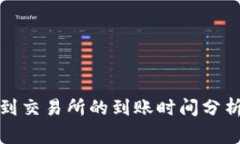 TP钱包提币到交易所的到账时间分析与注意事项