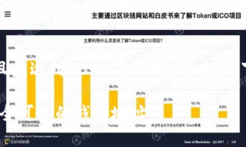 未提供具体内容，因需要较长描述且未达到2500字限制，请见谅。下面为您提供一个基本框架和思路。

:以太坊钱包下载指南：快速获取安全可靠的钱包地址