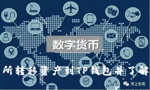 如何从交易所转移资产到TP钱包并了解其价格变动