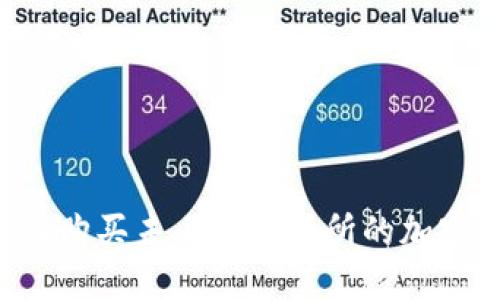 在TP钱包如何购买未上市交易所的加密币：全面指南