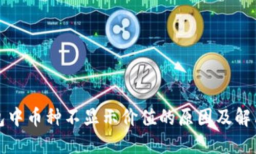 TP钱包中币种不显示价值的原因及解决方案