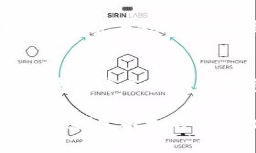   如何评估以太坊钱包地址的当前价格和价值？ / 
 guanjianci 以太坊钱包,以太坊地址价格,加密资产投资 /guanjianci 

以太坊钱包地址的基本概念
以太坊（Ethereum）作为一个开源的区块链平台，它不仅为智能合约和去中心化应用（DApps）的开发提供了基础设施，还允许用户持有和管理以太坊及其相关加密资产。在这个平台上，每个用户都有一个独特的钱包地址，这个地址充当用户在区块链上进行交易的代表。

以太坊钱包地址并不是简单的字符串，它其实隐藏了一系列复杂的技术和经济因素。为了理解钱包地址的价值，我们首先需要明白其在区块链上的作用，以及它如何与以太坊的整体生态系统相联系。

钱包地址的结构与生成方式
一个以太坊钱包地址通常是由40个十六进制字符组成的字符串，通常以“0x”开头。这个地址的生成过程涉及到用户的私钥和公钥，而私钥又是唯一且保密的。用户需要妥善保管私钥，抵御各种网络攻击和潜在损失。

生成以太坊地址的过程相对简单，只需通过钱包软件或应用进行创建，即可生成对应的公钥和私钥，对应的钱包地址由公钥经过一系列哈希运算后得到。因此，钱包地址本身没有内在的“价值”，而是因持有的资产而具备一定的经济意义。

为何关注钱包地址的价格
从传统金融的角度来看，钱包地址的“价格”并不是一个常规的市场术语。但在加密资产投资领域，有些人开始关注特定地址背后所持有的资产总值，以及这些资产在市场上的流动性和表现。某些历史久远且拥有大量资产的钱包地址，在交易和投资中，也可能成为国度或组织的合约或身份的基础。

对加密市场的关注使投资者对钱包地址有了一种“估值”的需求。那些持有大量以太坊或其他价值资产的地址自然受到关注，投资者希望了解这些地址背后是否存在增值的机会。在这种情况下，评估钱包地址的“价格”便成为一个热点话题。

如何评估以太坊钱包地址的当前价值
评估以太坊钱包地址的价值主要基于两个方面：持有资产的种类和数量，以及该地址的历史活动记录。前者与后者结合有助于形成对该地址未来发展的判断。

h4持有资产的种类与数量/h4
以太坊网络中存在着各种代币（如ERC-20、ERC-721等），这些代币的价值各异。当一个地址持有大量的以太坊原生资产或高度流动性的代币时，该地址的趋势将直接影响其价值。例如，大型 DeFi 项目中的稳定币，因其流动性和市场热度，能够吸引更多的投资者关注相应钱包地址。

h4历史活动记录/h4
钱包地址的交易活动也是评估其价值的重要依据。那些频繁交易且有良好收益的地址，在市场上通常能够吸引更多的投资者。在链上分析工具的协助下，投资者能够追踪特定地址的链上活动：例如，转账历史、交易时间以及涉及的资产类型等。这些数据为投资决策提供了参考。

影响以太坊地址价值的其他因素
除了持有资产和历史记录，以下几个因素也会直接影响以太坊钱包地址的价值：

h4市场情绪与波动性/h4
加密市场的波动性不可小觑。市场情绪会迅速改变，投资者的信心和恐慌亦会直接影响地址中资产的流动性。例如，在牛市中，某个地址持有的资产可能迅速增值，而在熊市时，这些资产可能遭遇重挫。

h4网络技术的进展/h4
以太坊不断进行技术升级，以太坊 2.0 是行业关注的焦点。网络的扩容和改进将影响链上交易的速度和效率，进而影响钱包地址所持有的资产的实时交易能力。因此，关注网络更新动态，有助于预测以太坊地址的价值。

如何保护以太坊钱包地址及其资产
持有以太坊资产无疑需要安全措施。相关的安全性保障措施包括使用硬件钱包、设定复杂密码、启用双重认证等，确保个人资产不被盗取或丢失。

h4定期备份与风险评估/h4
定期备份钱包地址的私钥和必要的信息是保护资产安全的重要措施。此外，用户应定期评估自身的投资风险以及地址的使用情况，避免因市场波动而产生不必要的损失。

h4关注安全事件与解决方案/h4
随时关注行业内的安全事件，了解各种攻击手法，是保障资产的一种策略。无论是网络钓鱼、智能合约漏洞还是系统性错误，保持警惕，及时采取措施是保障钱包安全的关键因素。

未来展望
随着以太坊不断发展，钱包地址的评估也将变得愈加复杂。未来，可能会出现更多专注于数据分析的工具，它们能帮助用户深入挖掘钱包地址的潜力与风险。用户在投资时应综合考虑多种因素，不仅仅依赖一个钱包地址的表面信息。

h4更多教育与知识分享/h4
掌握相关知识，了解区块链的基本原理，不仅为个人投资提供保障，也能帮助更多人参与这一新兴领域。随着信息透明化，未来我们可能会看到更为丰富的研究与教育机制，帮助大众降低投机风险，提高成功率。

总结
以太坊钱包地址价格的评估是一个动态的过程，涉及多方面的因素。从持有资产类型，到市场波动，再到网络技术进展，均会影响钱包地址的经济意义。对每一个加密资产投资者来说，了解这些知识至关重要。它不仅能帮助投资者更好地评估自己的资产价值，亦能培养对市场的敏锐触觉，以应对未来更为复杂的投资环境。

无论是参与以太坊生态的投资者，还是对区块链感兴趣的普通用户，了解以太坊钱包地址的相关知识都是进入这一领域的基础。希望以上内容能够为您在探索以太坊钱包地址及其价格提供有价值的参考和视角。