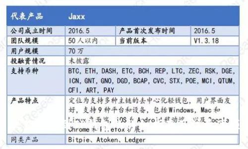 欧易转账到TP钱包的详细指南及注意事项