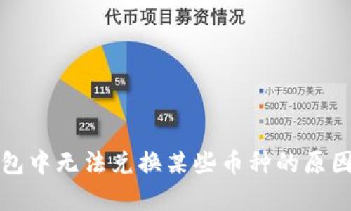 TP钱包中无法兑换某些币种的原因解析