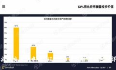 如何将火币交易所中的SHIB代币转移到TP钱包的详