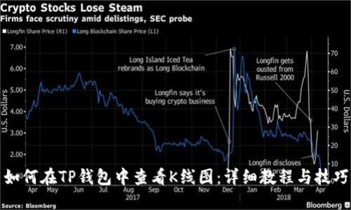 如何在TP钱包中查看K线图：详细教程与技巧