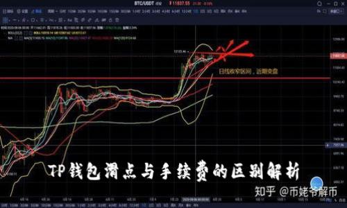 TP钱包滑点与手续费的区别解析